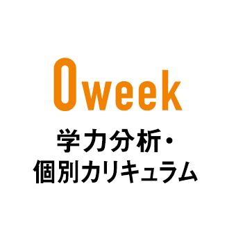 0week 個別カリキュラム完成